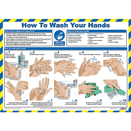How to Wash Your Hands A2 Poster, Laminated