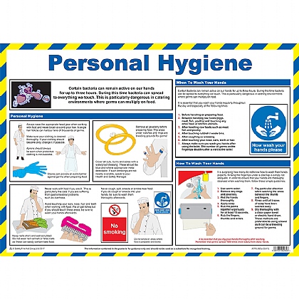 Personal Hygiene Guidance Poster
