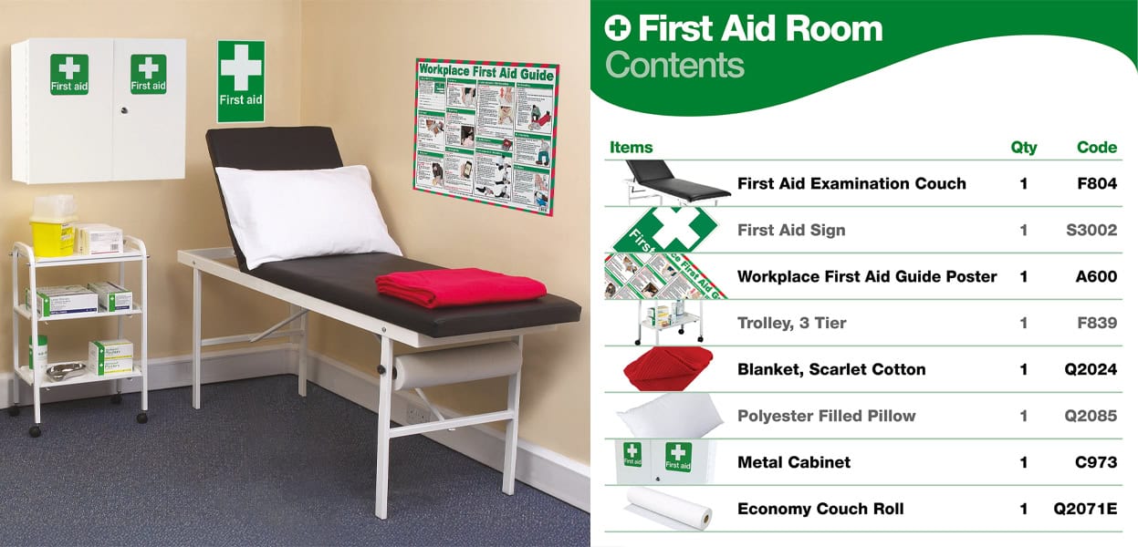 economy first aid room, first aid room, first aid at work, workplace first aid