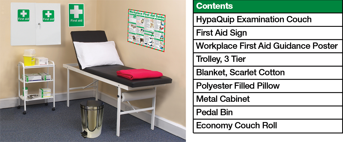 economy first aid room, first aid room, first aid at work, workplace first aid