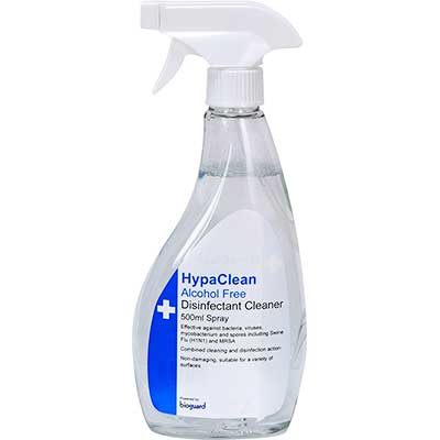 Disinfectant Sprays