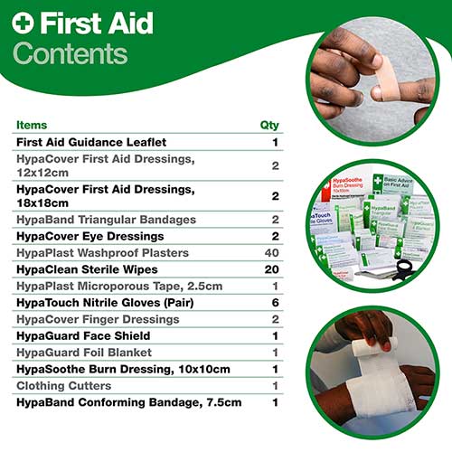 BS Compliant Economy Workplace First Aid Kit (Small) 3