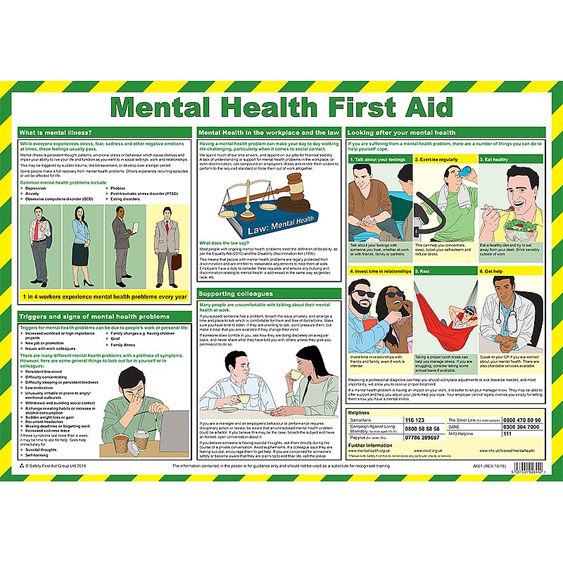 Cache Level 2 Mental Health First Aid zikusima