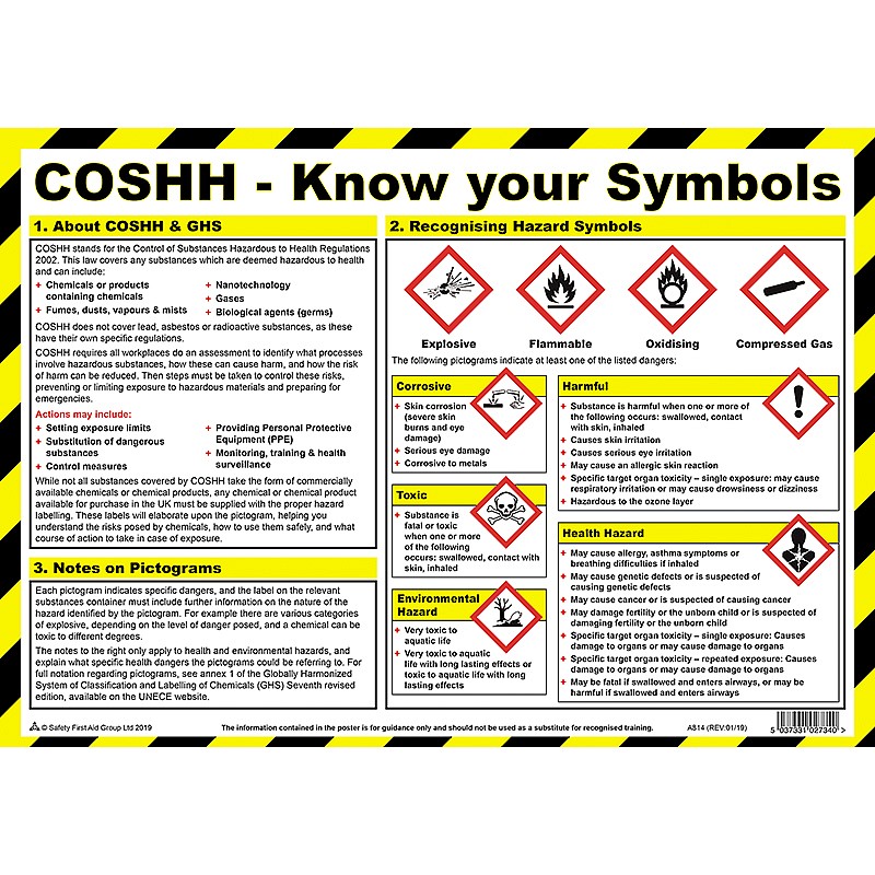COSHH HEALTH SAFETY POSTER 2x A4 SIGNS HEAVY WEAR QUALITY 2016 FACTORY WORK SHOP 
