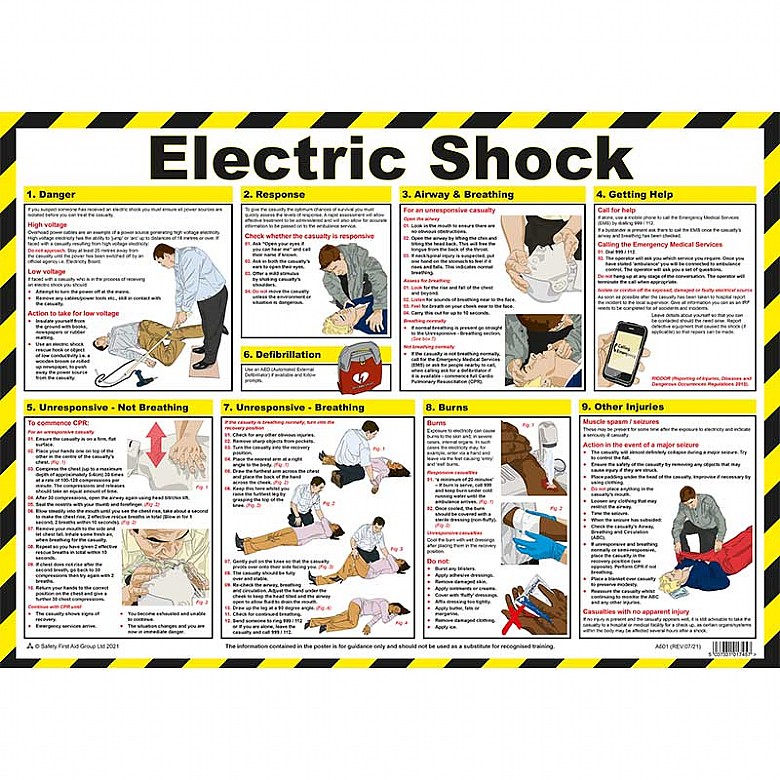Electric Shock First Aid Poster