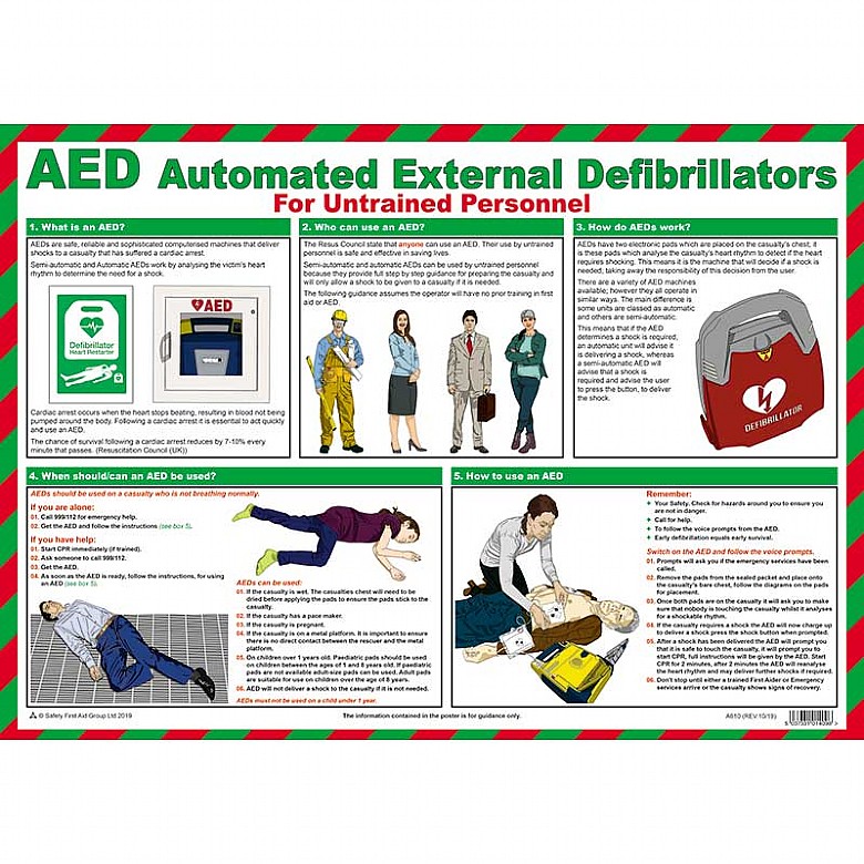 AED Automated External Defibrillators for untrained personnel Poster