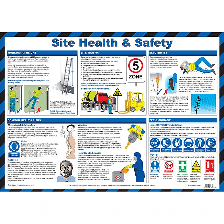 Site Health & Safety Guidance Poster