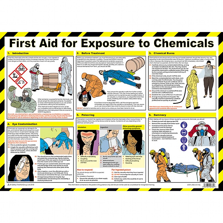 First Aid for Exposure to Chemicals Poster A2 Poster, Laminated