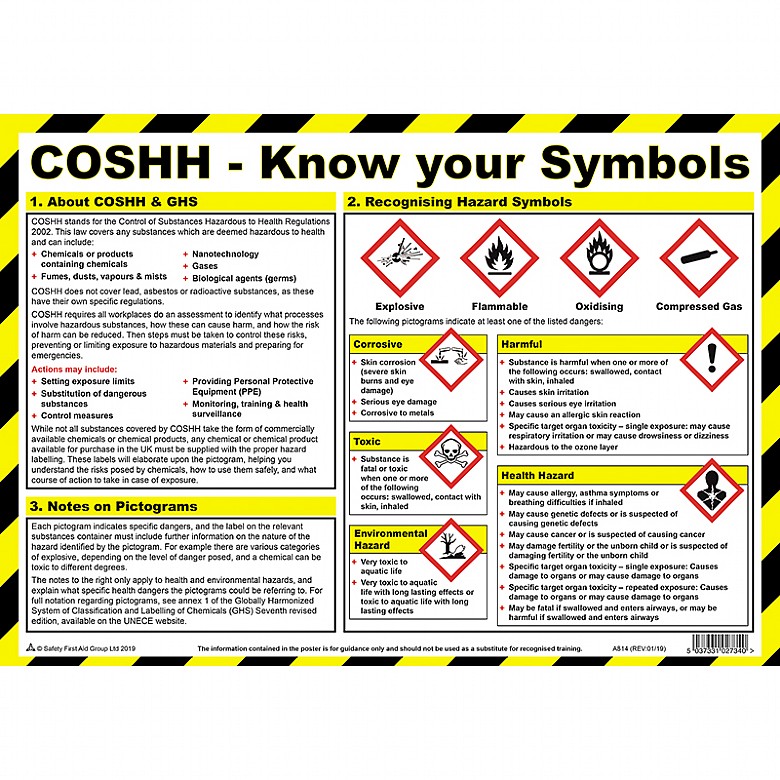 COSHH Know Your Symbols Poster A3 Poster, Laminated