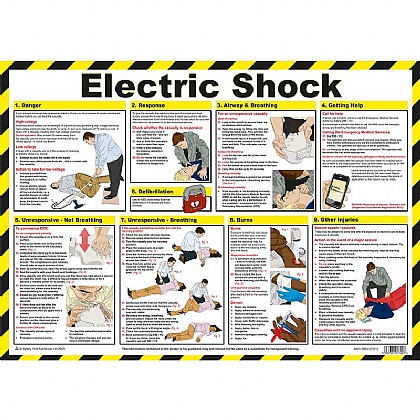 Electric Shock First Aid Poster