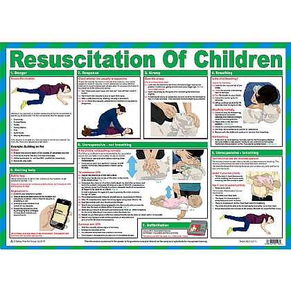 Resuscitation of Children Poster