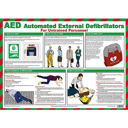 AED Automated External Defibrillators for untrained personnel Poster