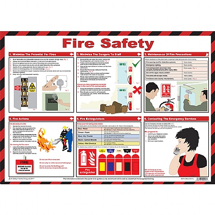 Fire Safety Poster Laminated