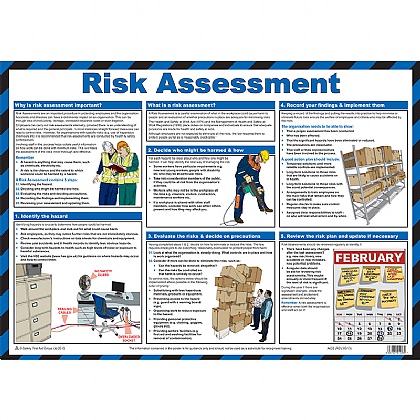 Risk Assessment Guidance Poster