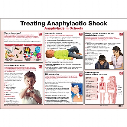 Treating Anaphylaxis In Schools Poster