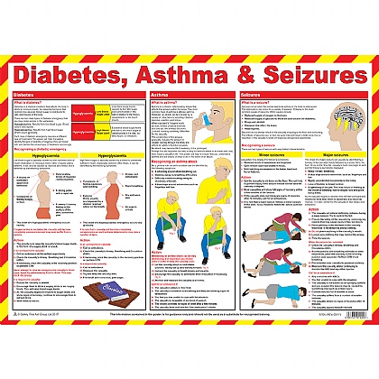 First Aid for Diabetes, Asthma & Seizures Poster