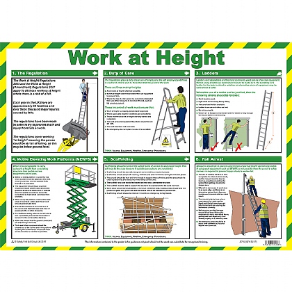 Work at Height Guidance Poster
