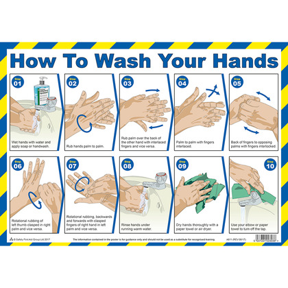 Kitchen Hygiene Poster, Laminated | Health & Safety Posters | Safety ...