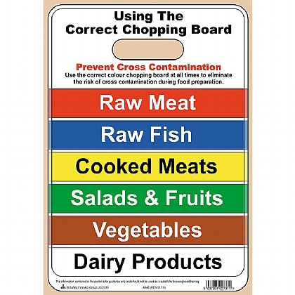 Using the Correct Chopping Board A4 Poster, Laminated